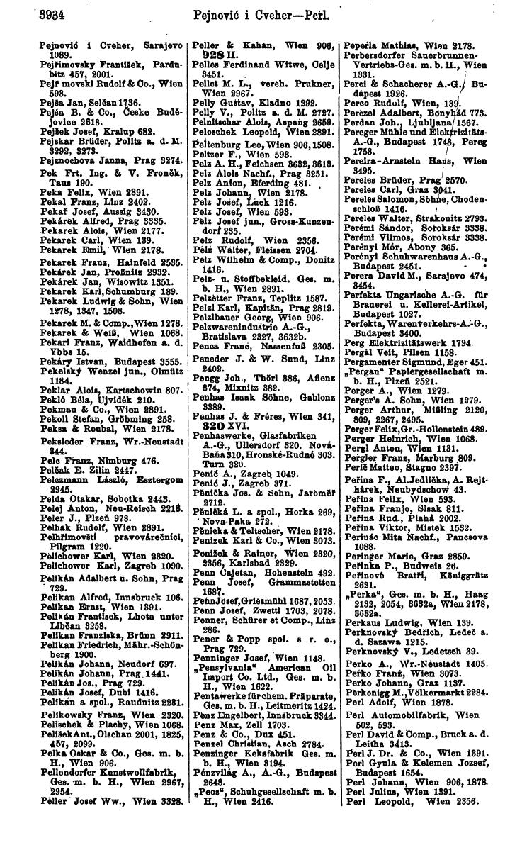 Compass 1922. Band VI: Österreich, Tschechoslowakei, Ungarn, Jugoslawien. - Page 390