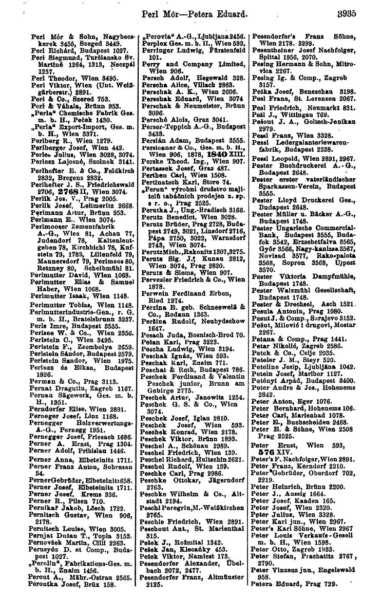 Compass 1922. Band VI: Österreich, Tschechoslowakei, Ungarn, Jugoslawien. - Page 391