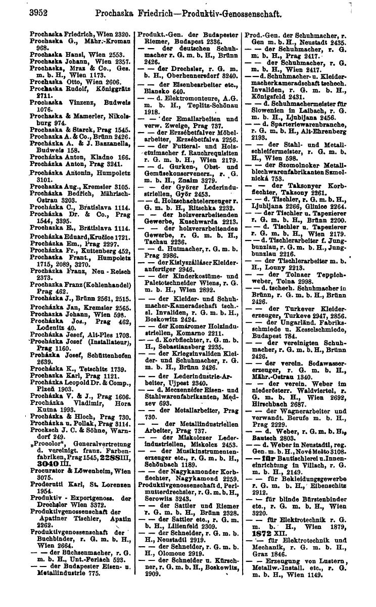 Compass 1922. Band VI: Österreich, Tschechoslowakei, Ungarn, Jugoslawien. - Page 408