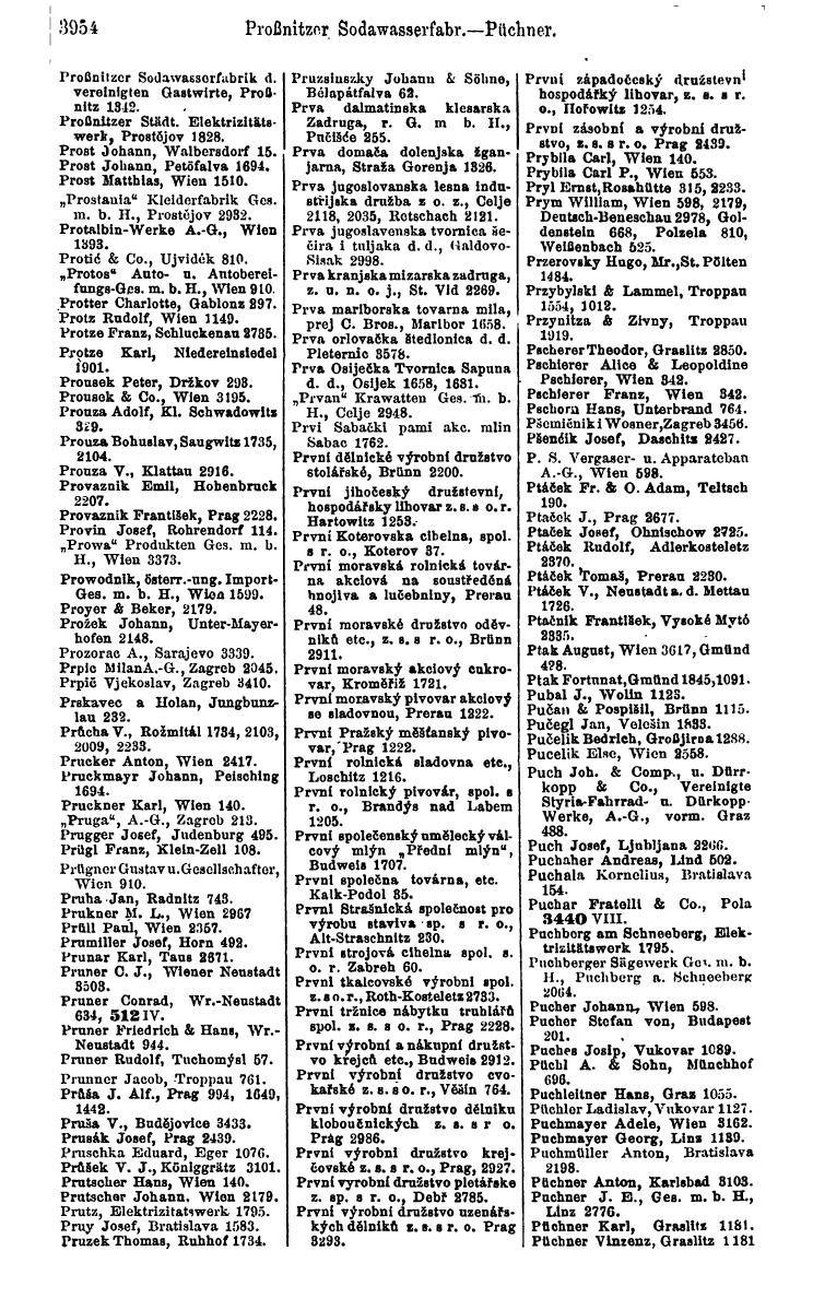 Compass 1922. Band VI: Österreich, Tschechoslowakei, Ungarn, Jugoslawien. - Page 410