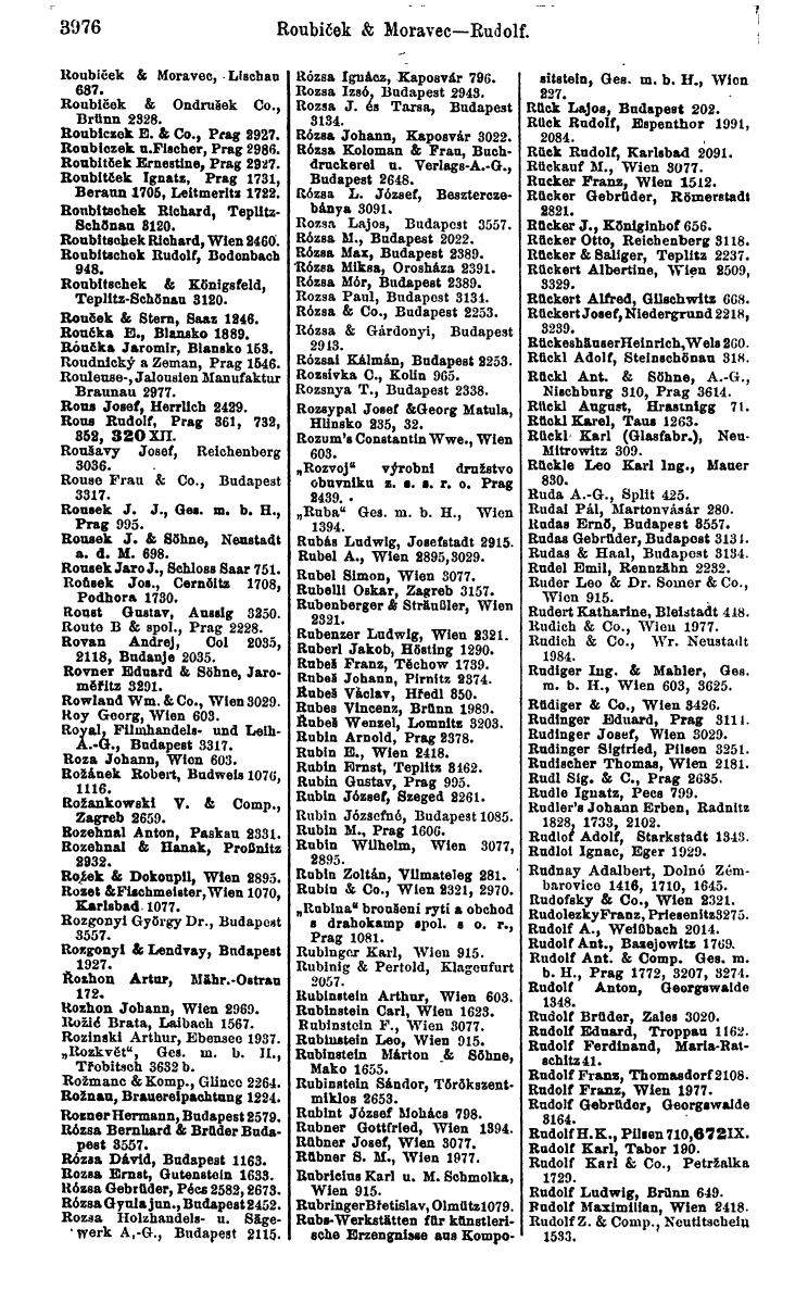 Compass 1922. Band VI: Österreich, Tschechoslowakei, Ungarn, Jugoslawien. - Page 432