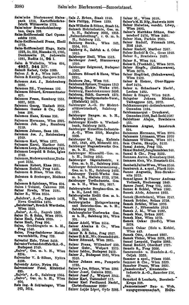 Compass 1922. Band VI: Österreich, Tschechoslowakei, Ungarn, Jugoslawien. - Page 436