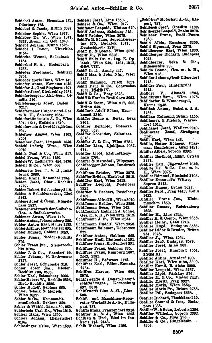 Compass 1922. Band VI: Österreich, Tschechoslowakei, Ungarn, Jugoslawien. - Page 443