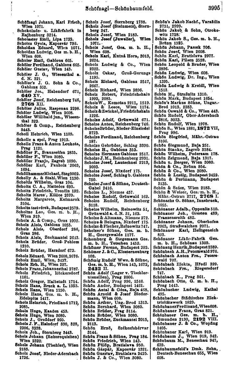 Compass 1922. Band VI: Österreich, Tschechoslowakei, Ungarn, Jugoslawien. - Page 451