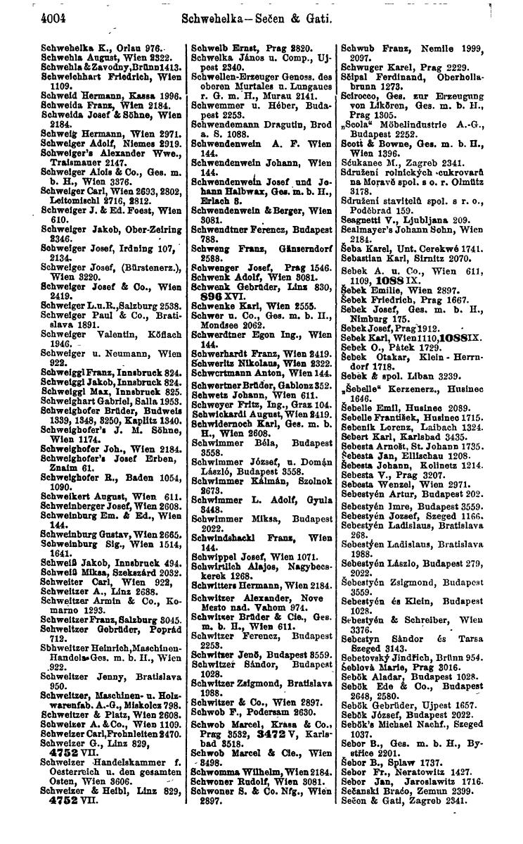 Compass 1922. Band VI: Österreich, Tschechoslowakei, Ungarn, Jugoslawien. - Page 460