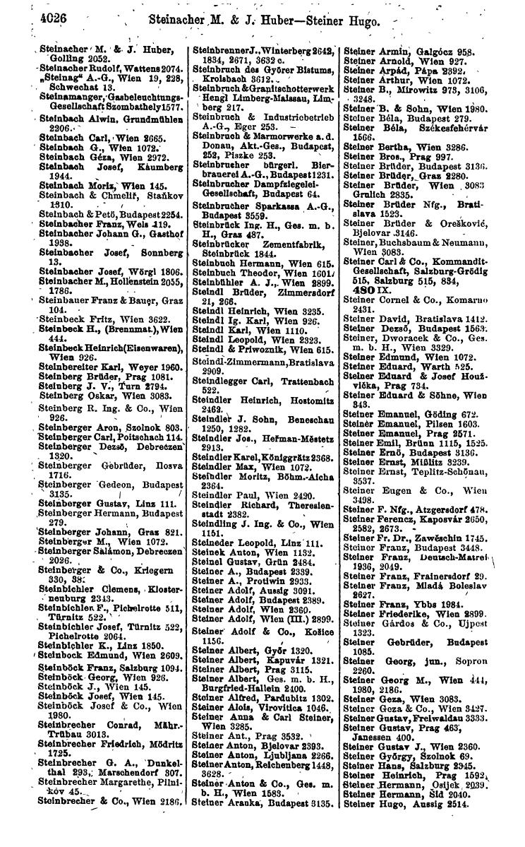 Compass 1922. Band VI: Österreich, Tschechoslowakei, Ungarn, Jugoslawien. - Page 480