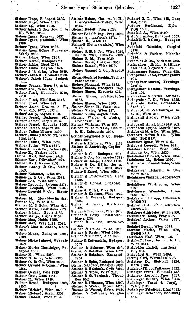 Compass 1922. Band VI: Österreich, Tschechoslowakei, Ungarn, Jugoslawien. - Page 481