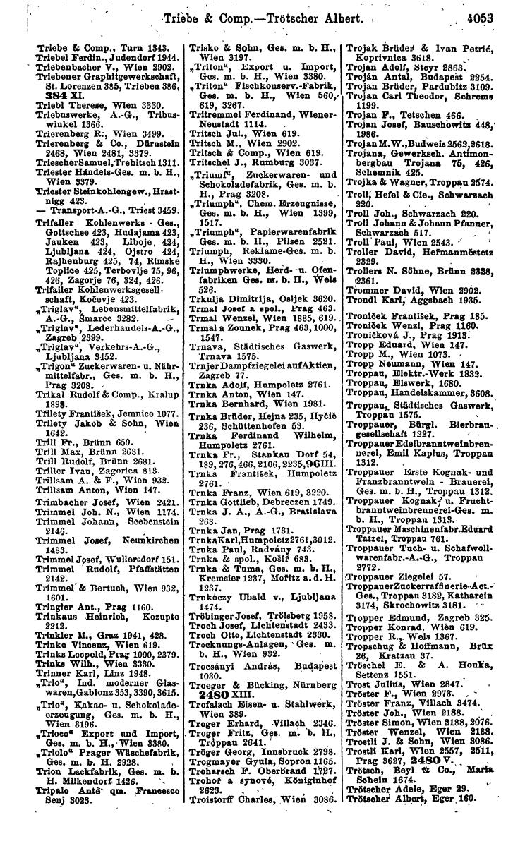 Compass 1922. Band VI: Österreich, Tschechoslowakei, Ungarn, Jugoslawien. - Page 507