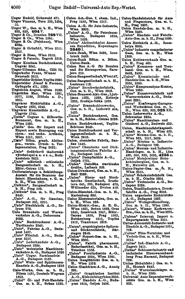 Compass 1922. Band VI: Österreich, Tschechoslowakei, Ungarn, Jugoslawien. - Seite 514