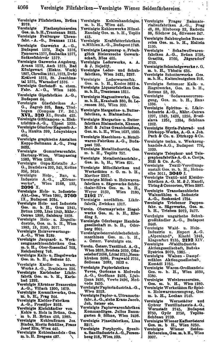 Compass 1922. Band VI: Österreich, Tschechoslowakei, Ungarn, Jugoslawien. - Page 520