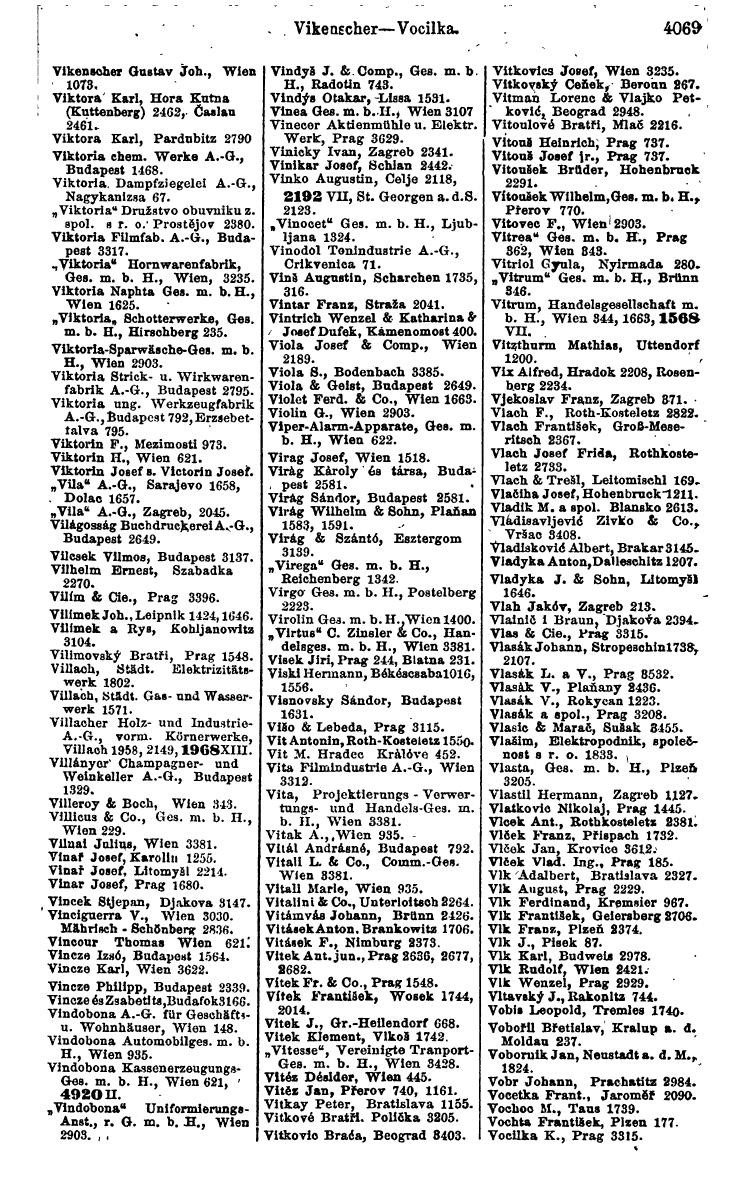 Compass 1922. Band VI: Österreich, Tschechoslowakei, Ungarn, Jugoslawien. - Page 523