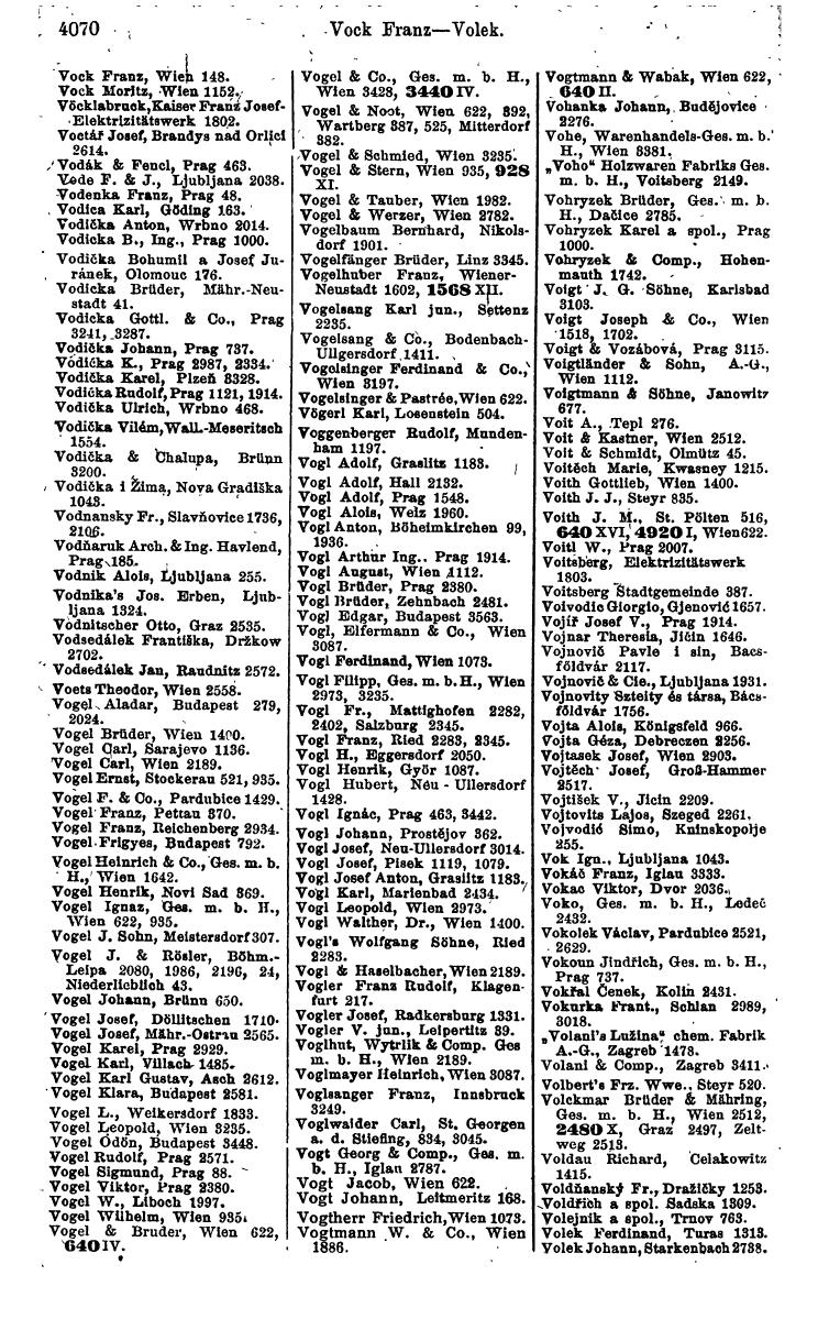 Compass 1922. Band VI: Österreich, Tschechoslowakei, Ungarn, Jugoslawien. - Page 524