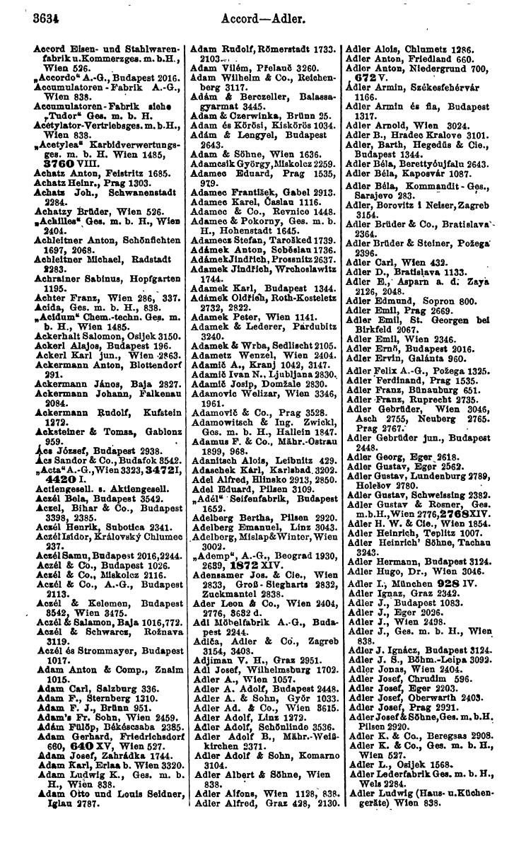 Compass 1922. Band VI: Österreich, Tschechoslowakei, Ungarn, Jugoslawien. - Page 56