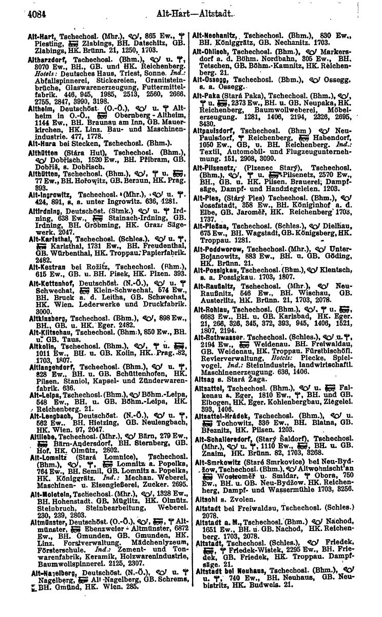 Compass 1922. Band VI: Österreich, Tschechoslowakei, Ungarn, Jugoslawien. - Page 570