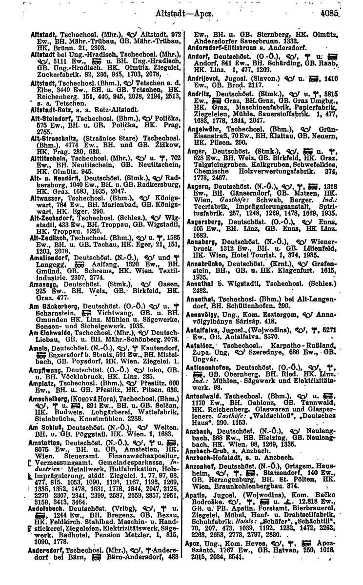 Compass 1922. Band VI: Österreich, Tschechoslowakei, Ungarn, Jugoslawien. - Page 571