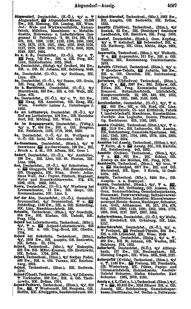 Compass 1922. Band VI: Österreich, Tschechoslowakei, Ungarn, Jugoslawien. - Page 573