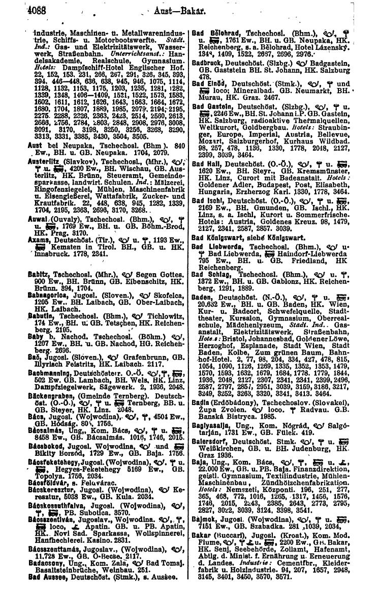 Compass 1922. Band VI: Österreich, Tschechoslowakei, Ungarn, Jugoslawien. - Page 574