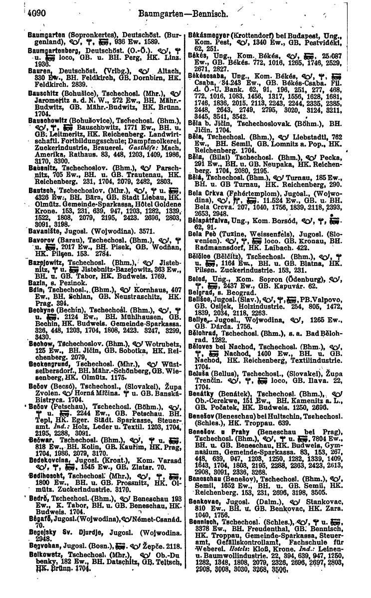 Compass 1922. Band VI: Österreich, Tschechoslowakei, Ungarn, Jugoslawien. - Page 576