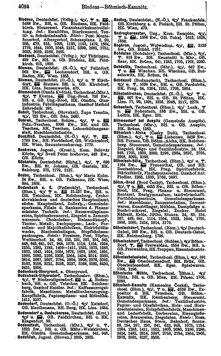 Compass 1922. Band VI: Österreich, Tschechoslowakei, Ungarn, Jugoslawien. - Page 580