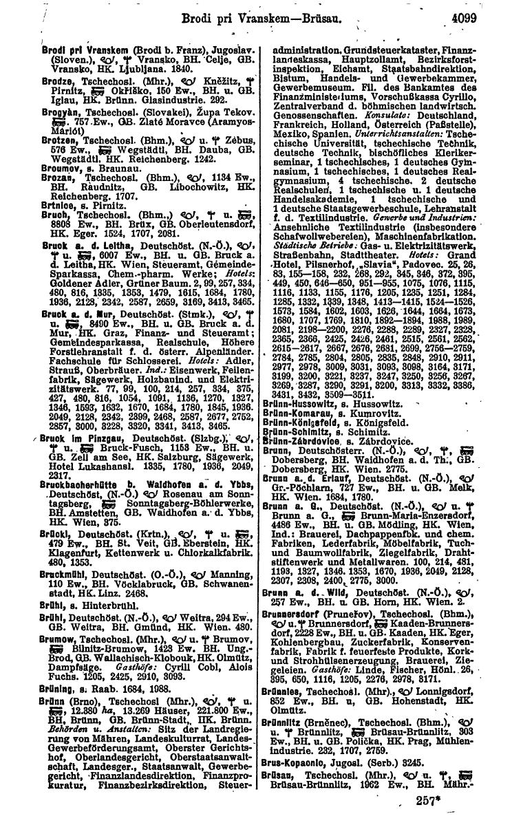 Compass 1922. Band VI: Österreich, Tschechoslowakei, Ungarn, Jugoslawien. - Page 585