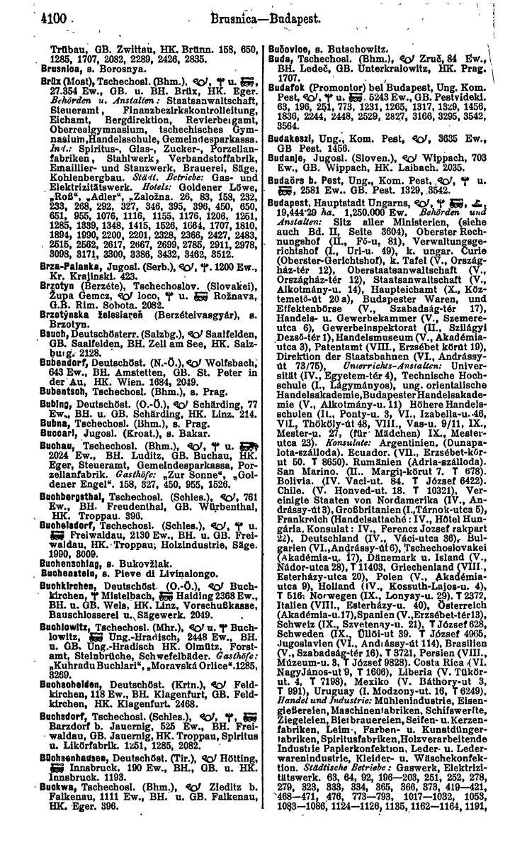 Compass 1922. Band VI: Österreich, Tschechoslowakei, Ungarn, Jugoslawien. - Page 586