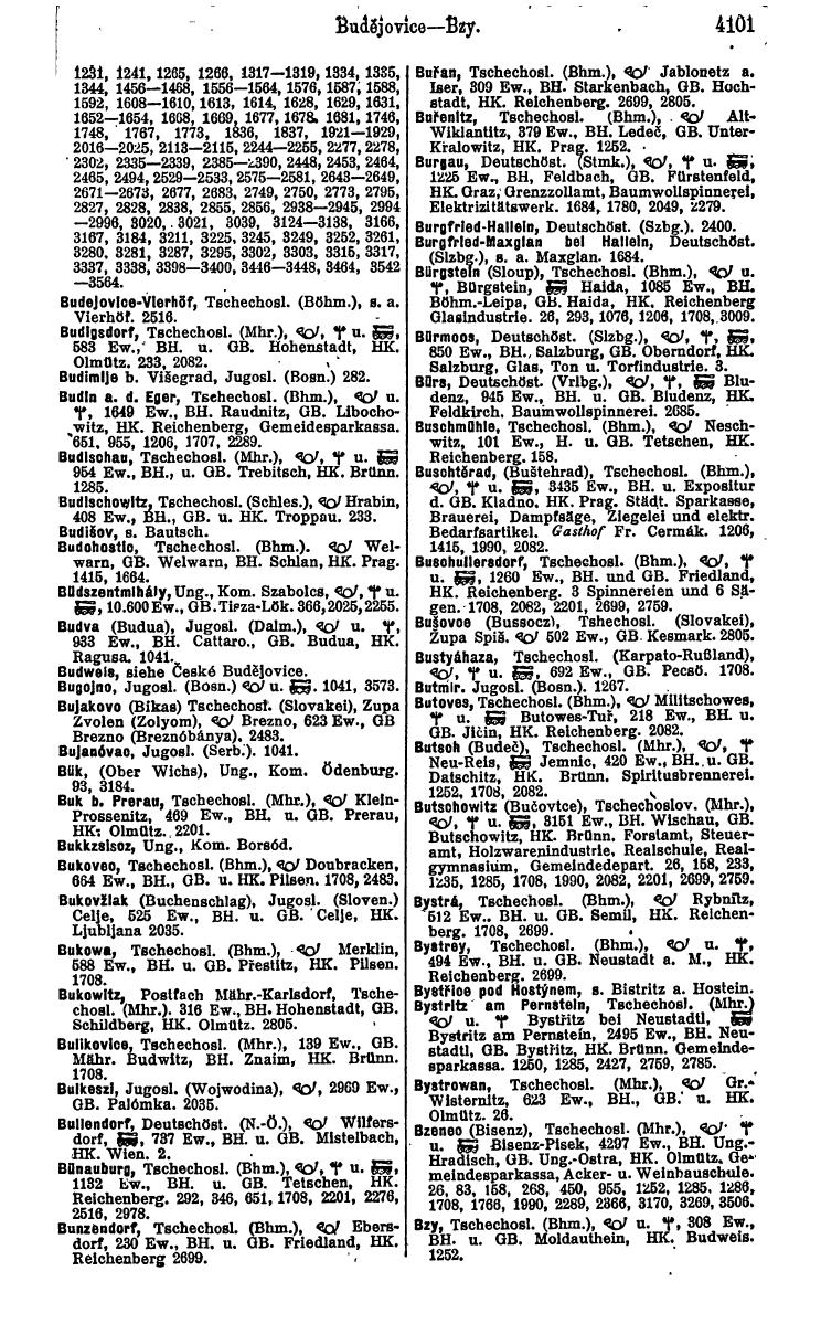 Compass 1922. Band VI: Österreich, Tschechoslowakei, Ungarn, Jugoslawien. - Page 587