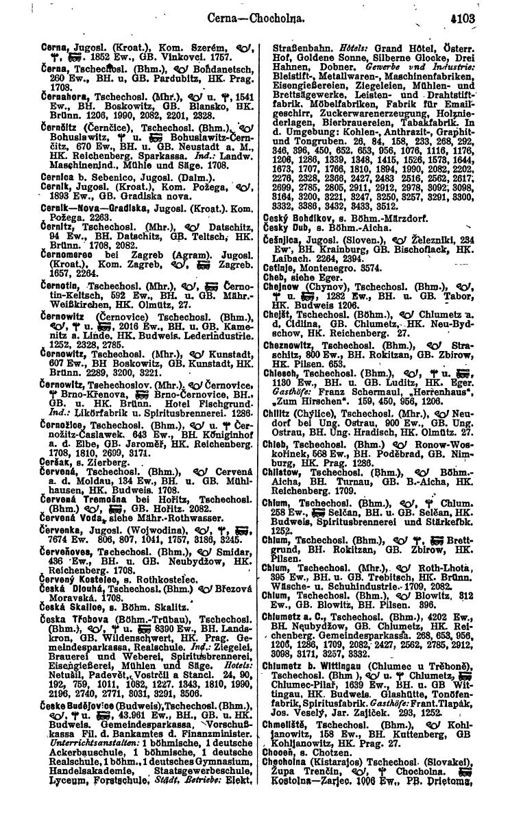 Compass 1922. Band VI: Österreich, Tschechoslowakei, Ungarn, Jugoslawien. - Page 589