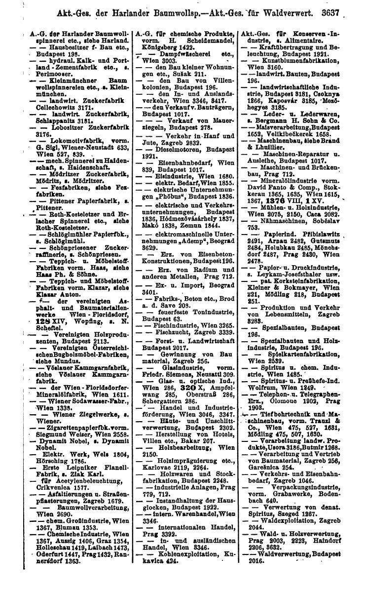 Compass 1922. Band VI: Österreich, Tschechoslowakei, Ungarn, Jugoslawien. - Page 59