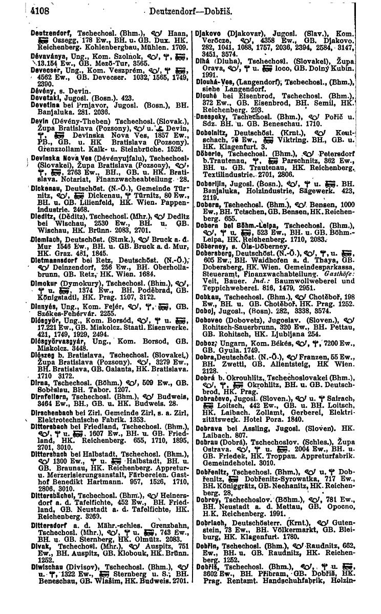 Compass 1922. Band VI: Österreich, Tschechoslowakei, Ungarn, Jugoslawien. - Page 594