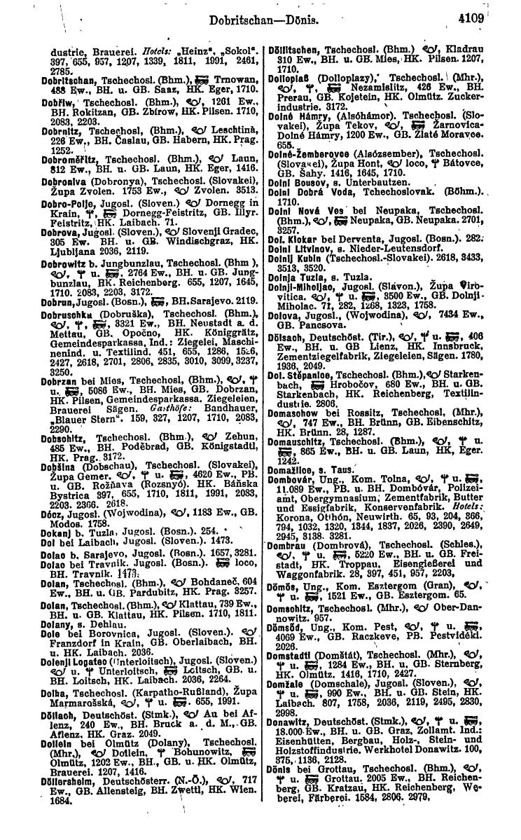 Compass 1922. Band VI: Österreich, Tschechoslowakei, Ungarn, Jugoslawien. - Page 595