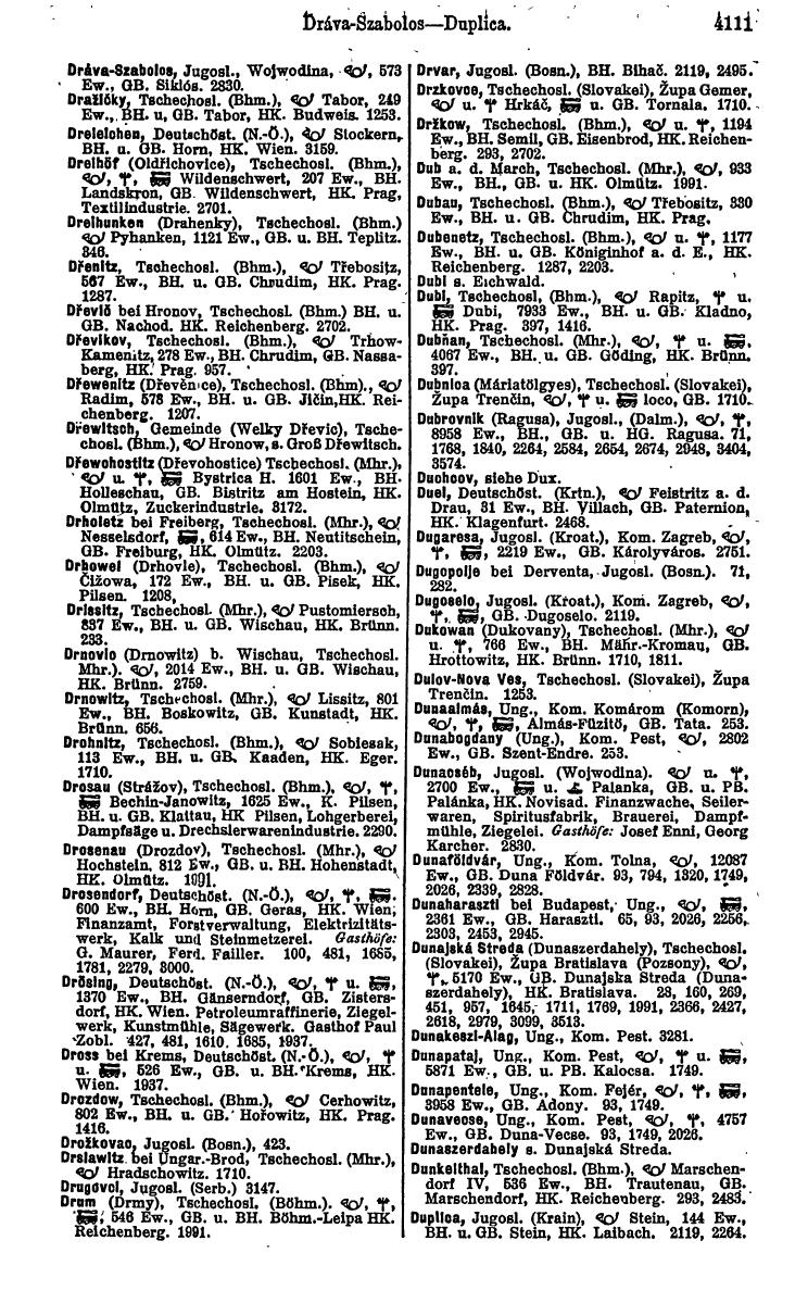 Compass 1922. Band VI: Österreich, Tschechoslowakei, Ungarn, Jugoslawien. - Page 597