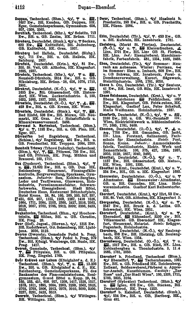 Compass 1922. Band VI: Österreich, Tschechoslowakei, Ungarn, Jugoslawien. - Page 598