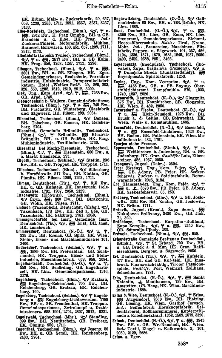 Compass 1922. Band VI: Österreich, Tschechoslowakei, Ungarn, Jugoslawien. - Page 601