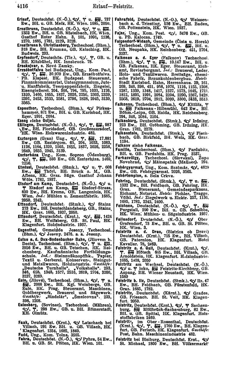 Compass 1922. Band VI: Österreich, Tschechoslowakei, Ungarn, Jugoslawien. - Page 602