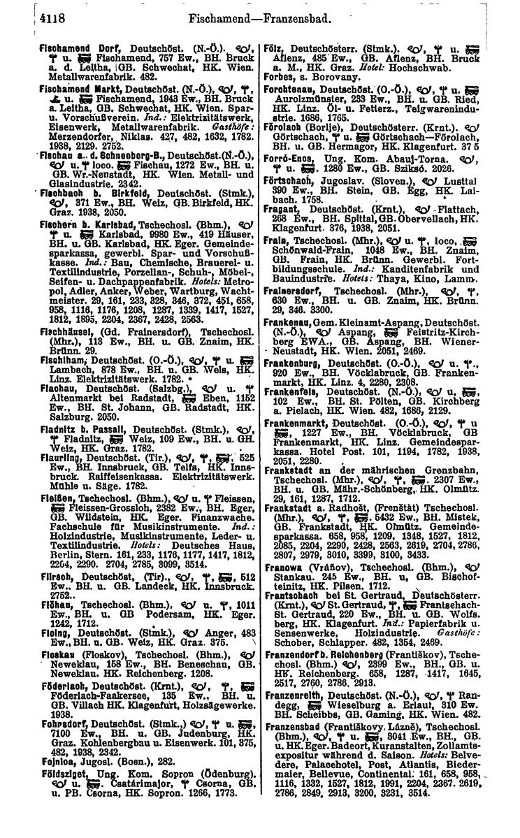 Compass 1922. Band VI: Österreich, Tschechoslowakei, Ungarn, Jugoslawien. - Page 604