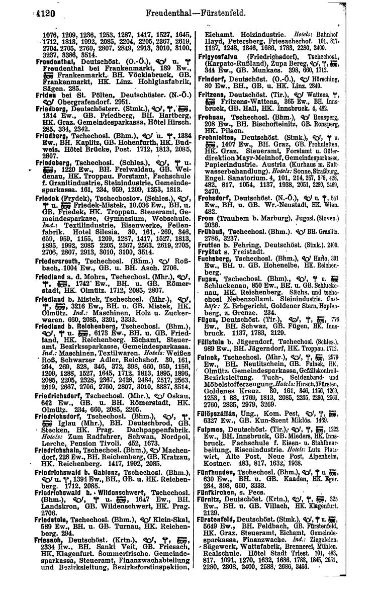 Compass 1922. Band VI: Österreich, Tschechoslowakei, Ungarn, Jugoslawien. - Page 606