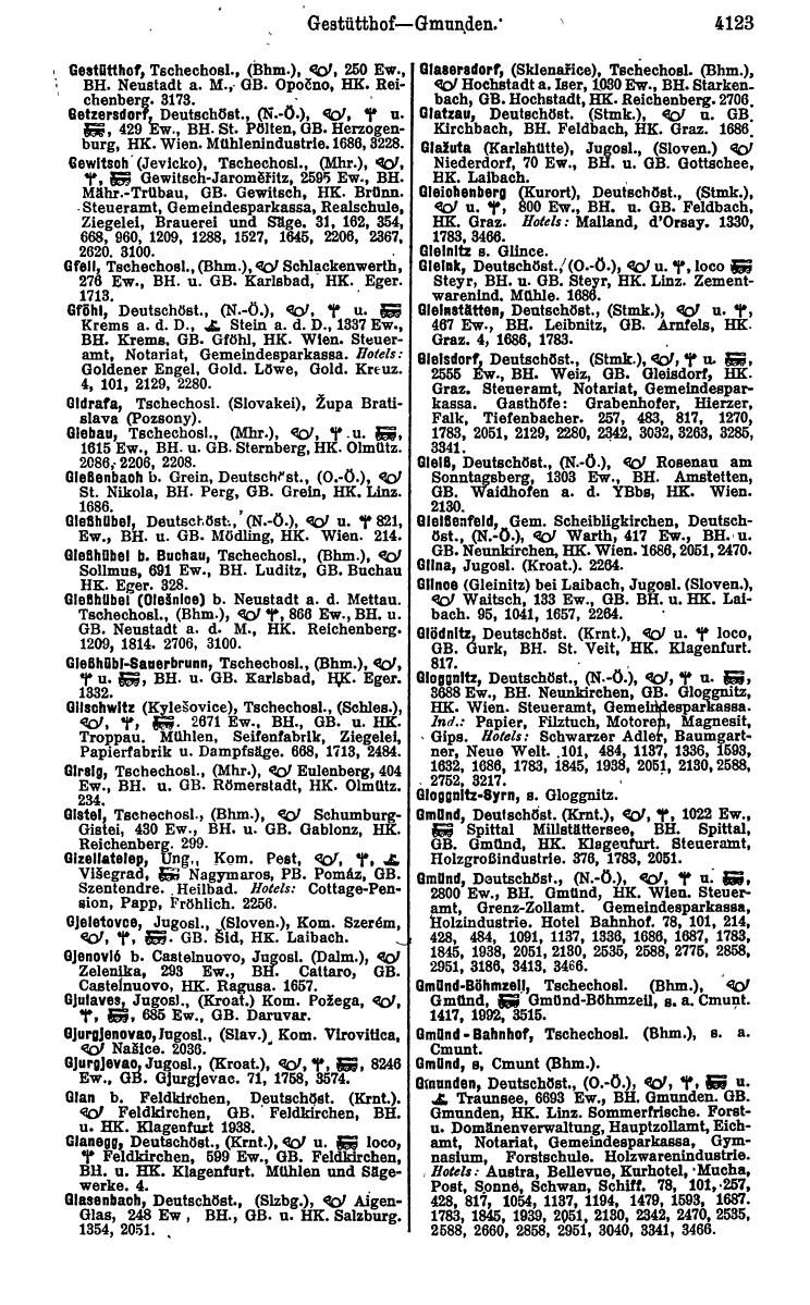 Compass 1922. Band VI: Österreich, Tschechoslowakei, Ungarn, Jugoslawien. - Page 609