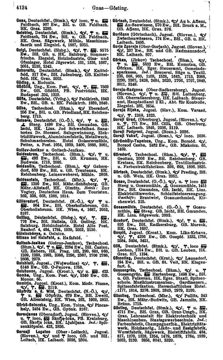 Compass 1922. Band VI: Österreich, Tschechoslowakei, Ungarn, Jugoslawien. - Page 610