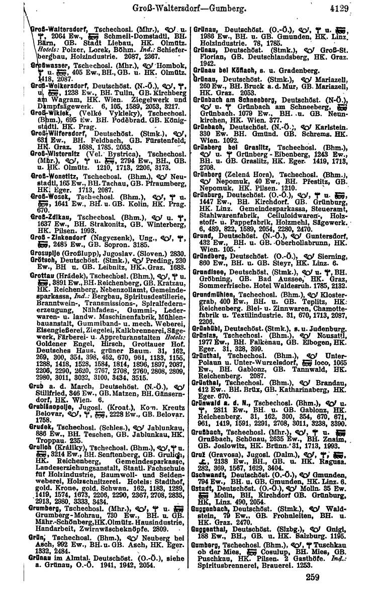 Compass 1922. Band VI: Österreich, Tschechoslowakei, Ungarn, Jugoslawien. - Page 615