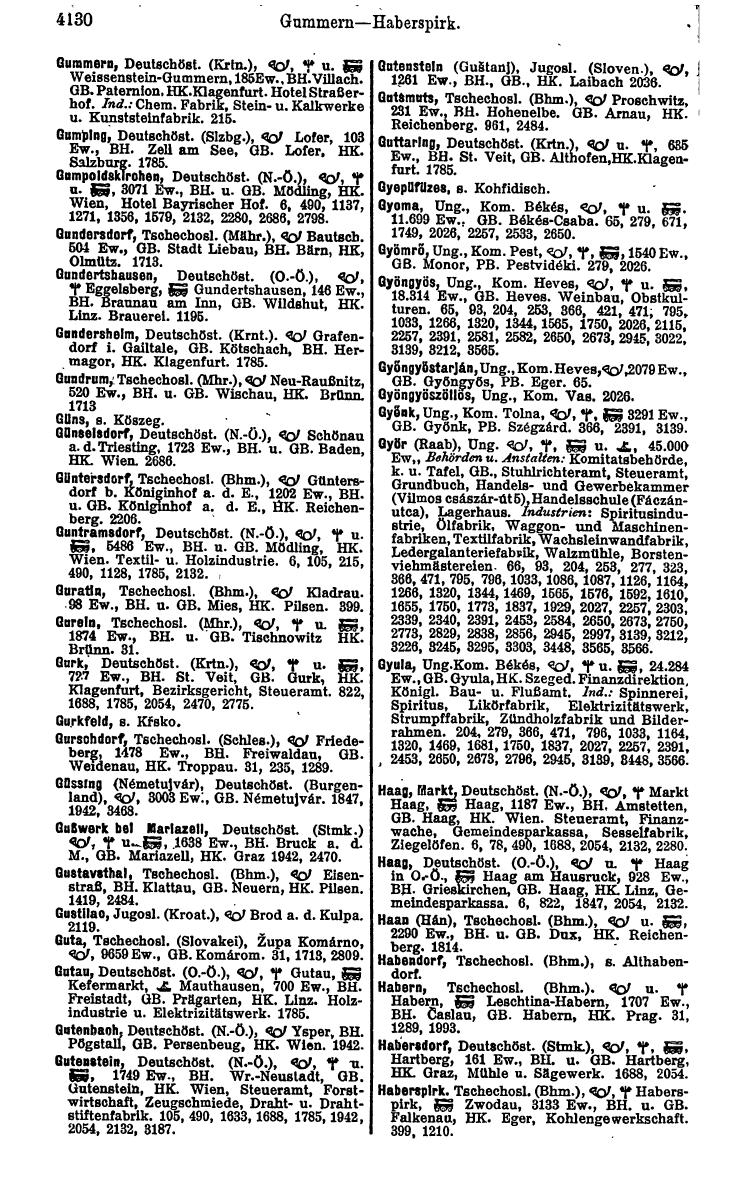 Compass 1922. Band VI: Österreich, Tschechoslowakei, Ungarn, Jugoslawien. - Page 616