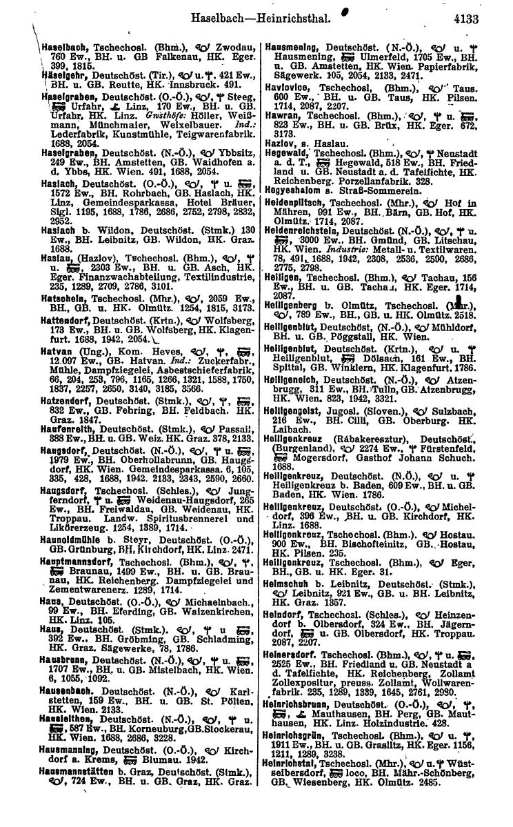 Compass 1922. Band VI: Österreich, Tschechoslowakei, Ungarn, Jugoslawien. - Page 619