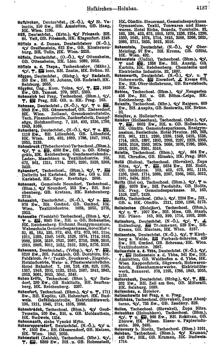 Compass 1922. Band VI: Österreich, Tschechoslowakei, Ungarn, Jugoslawien. - Page 623