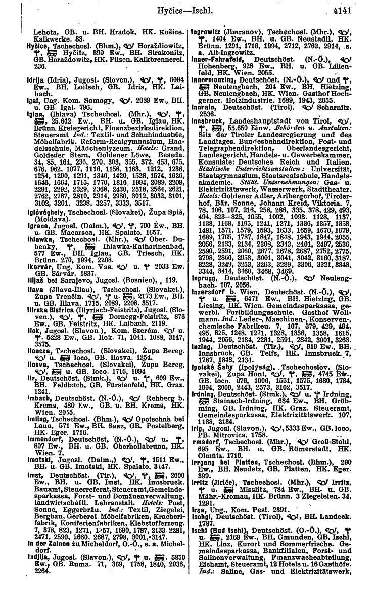 Compass 1922. Band VI: Österreich, Tschechoslowakei, Ungarn, Jugoslawien. - Seite 627