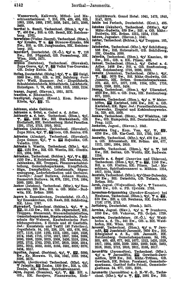 Compass 1922. Band VI: Österreich, Tschechoslowakei, Ungarn, Jugoslawien. - Page 628