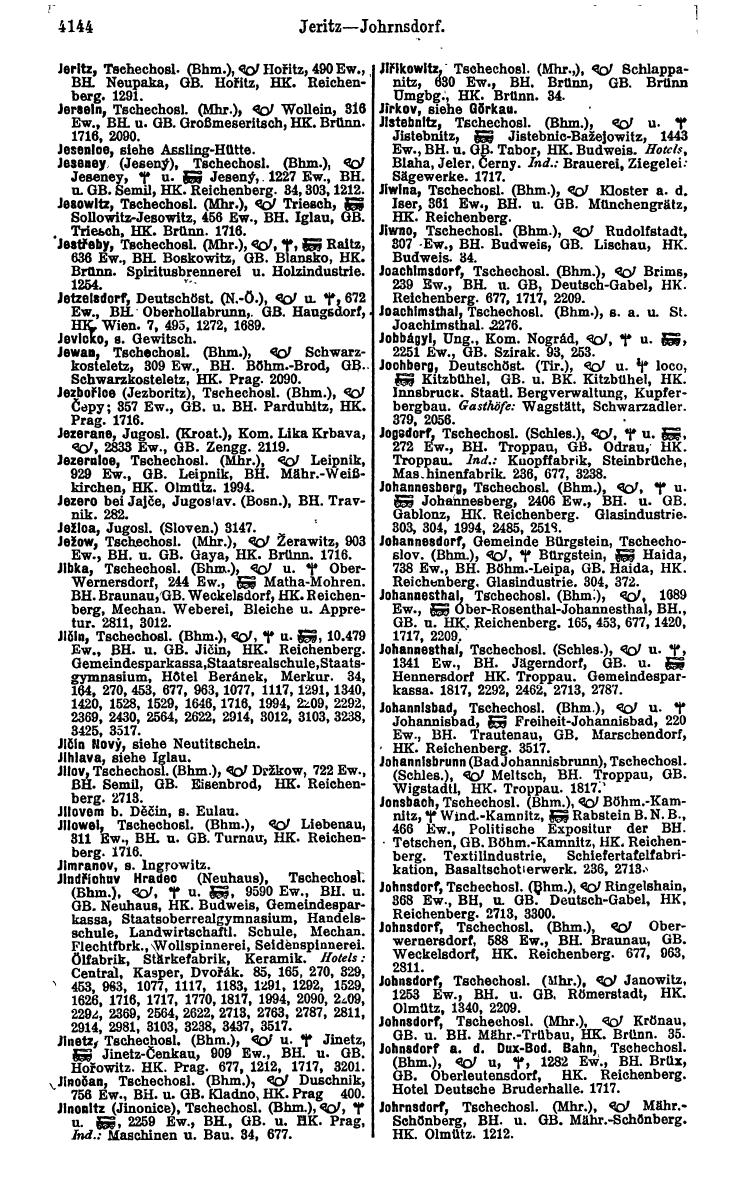 Compass 1922. Band VI: Österreich, Tschechoslowakei, Ungarn, Jugoslawien. - Page 630