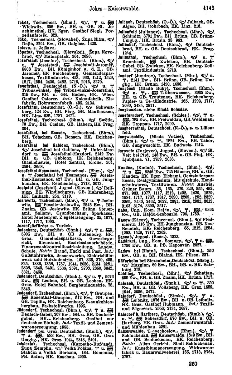 Compass 1922. Band VI: Österreich, Tschechoslowakei, Ungarn, Jugoslawien. - Page 631