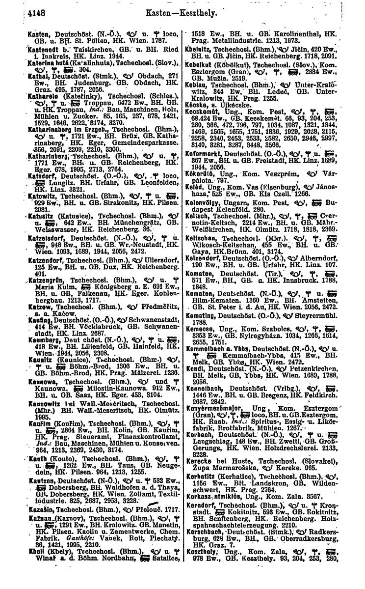 Compass 1922. Band VI: Österreich, Tschechoslowakei, Ungarn, Jugoslawien. - Page 634