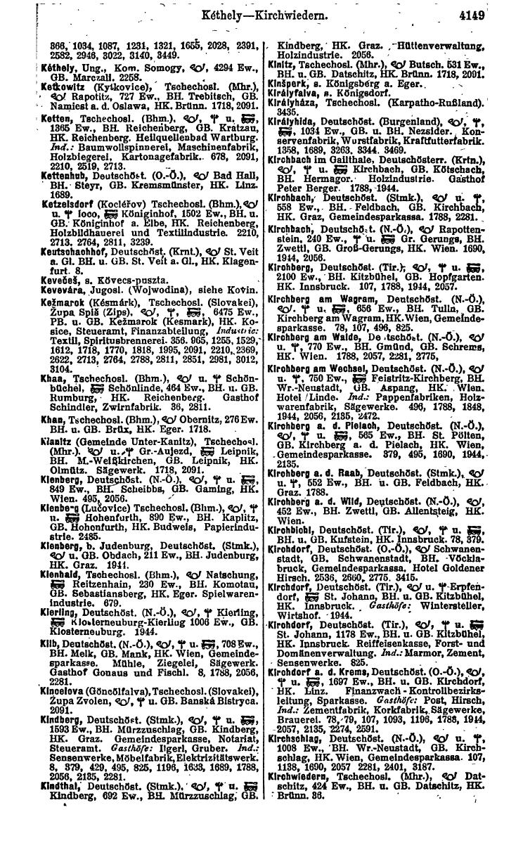 Compass 1922. Band VI: Österreich, Tschechoslowakei, Ungarn, Jugoslawien. - Page 635