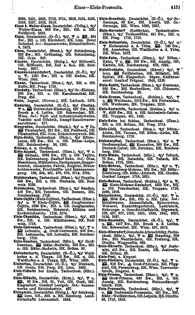 Compass 1922. Band VI: Österreich, Tschechoslowakei, Ungarn, Jugoslawien. - Page 637