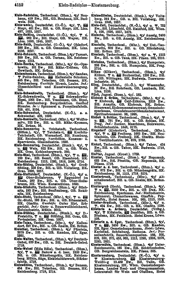 Compass 1922. Band VI: Österreich, Tschechoslowakei, Ungarn, Jugoslawien. - Page 638